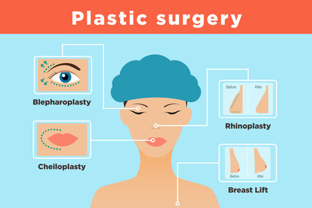 Common Chemical Peel Side Effects & Solutions for Indian Skin